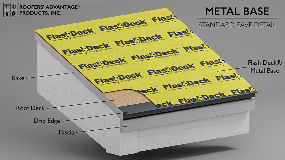 Standard Eave Installation Detail